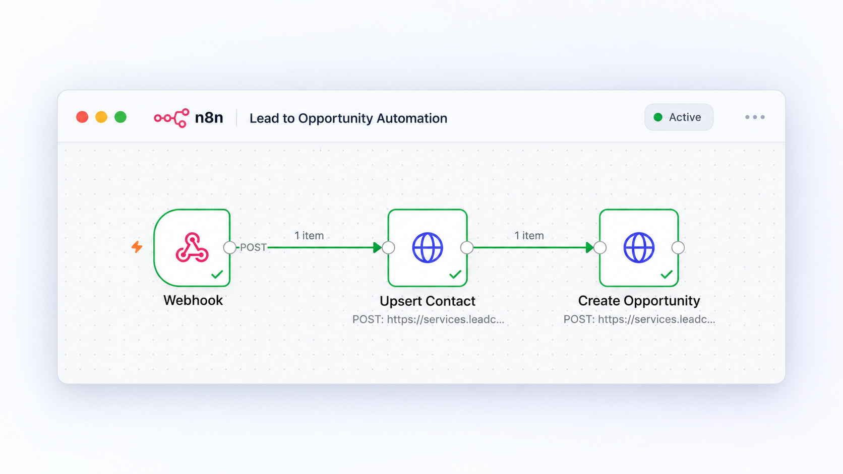 n8n workflow connecting a website webhook to HighLevel contact and opportunity creation