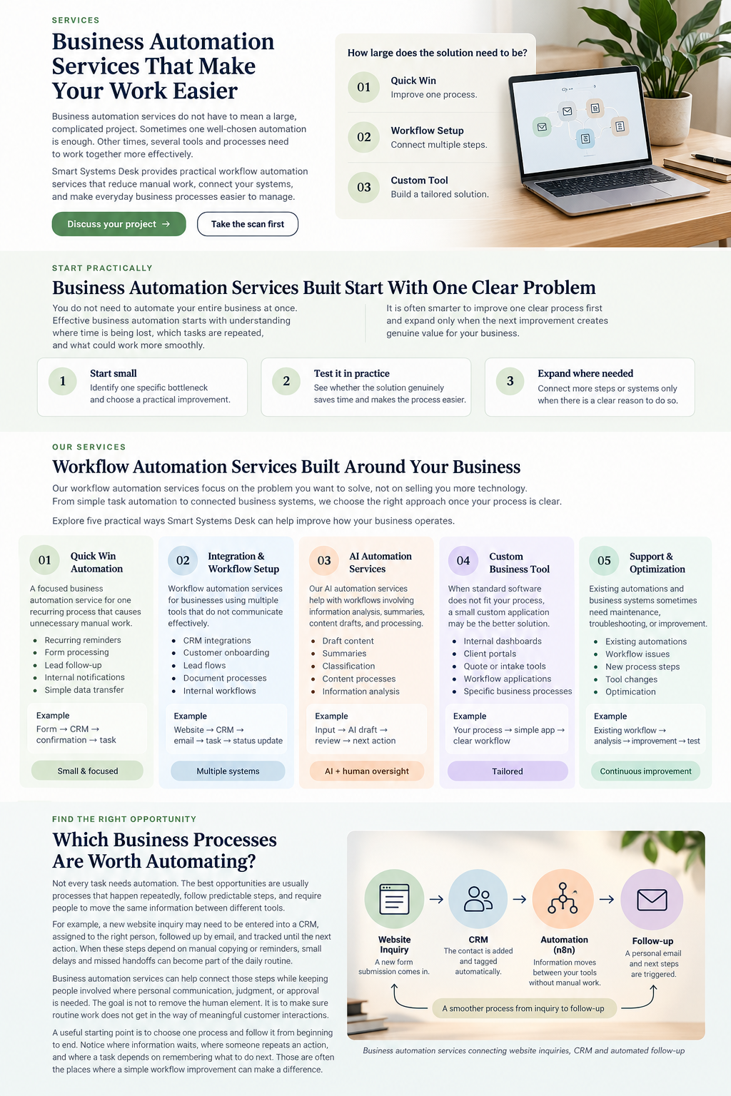 Business automation services connecting website inquiries, CRM and automated follow-up